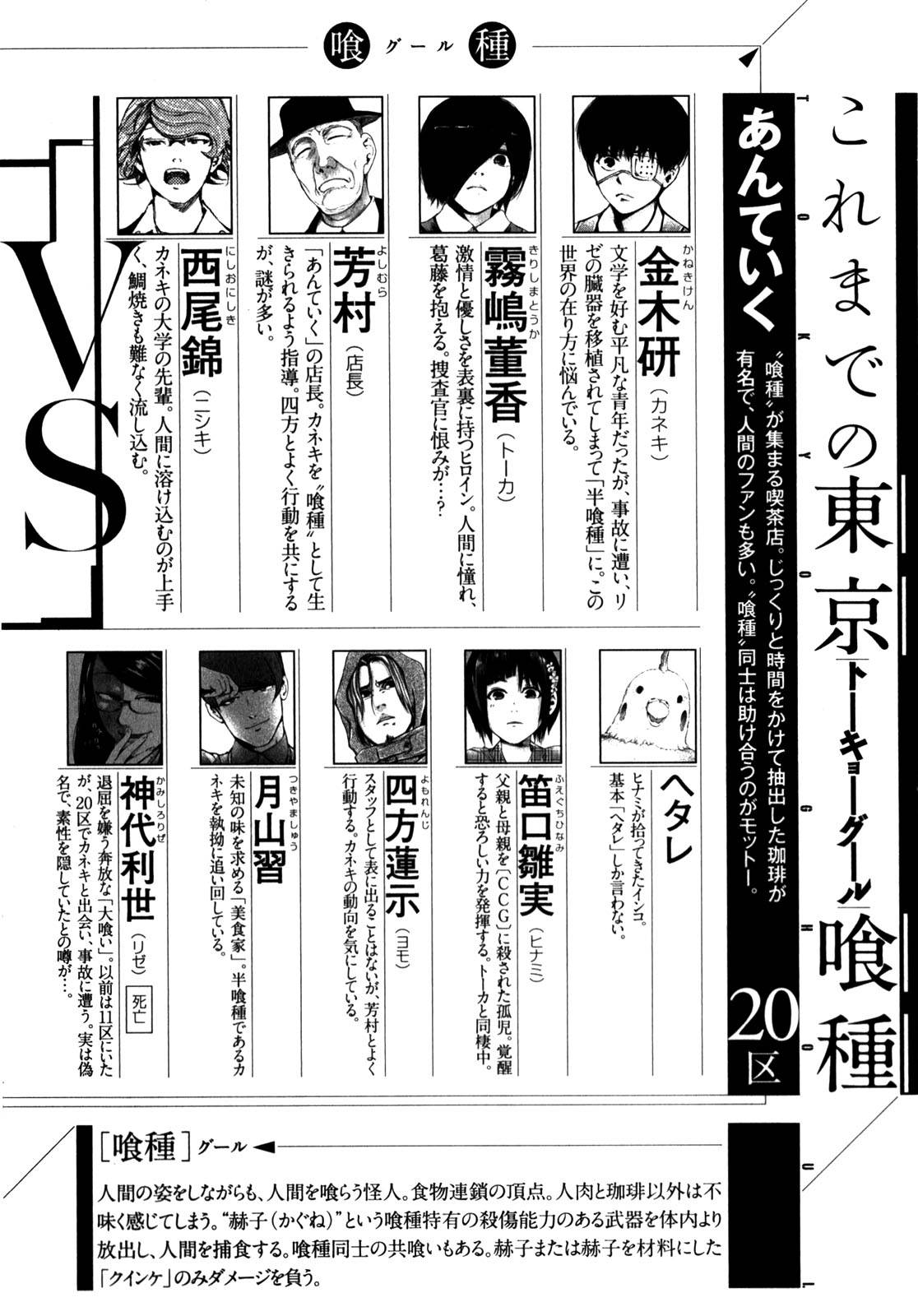 Read Tokyo Ghoul ES Manga Online