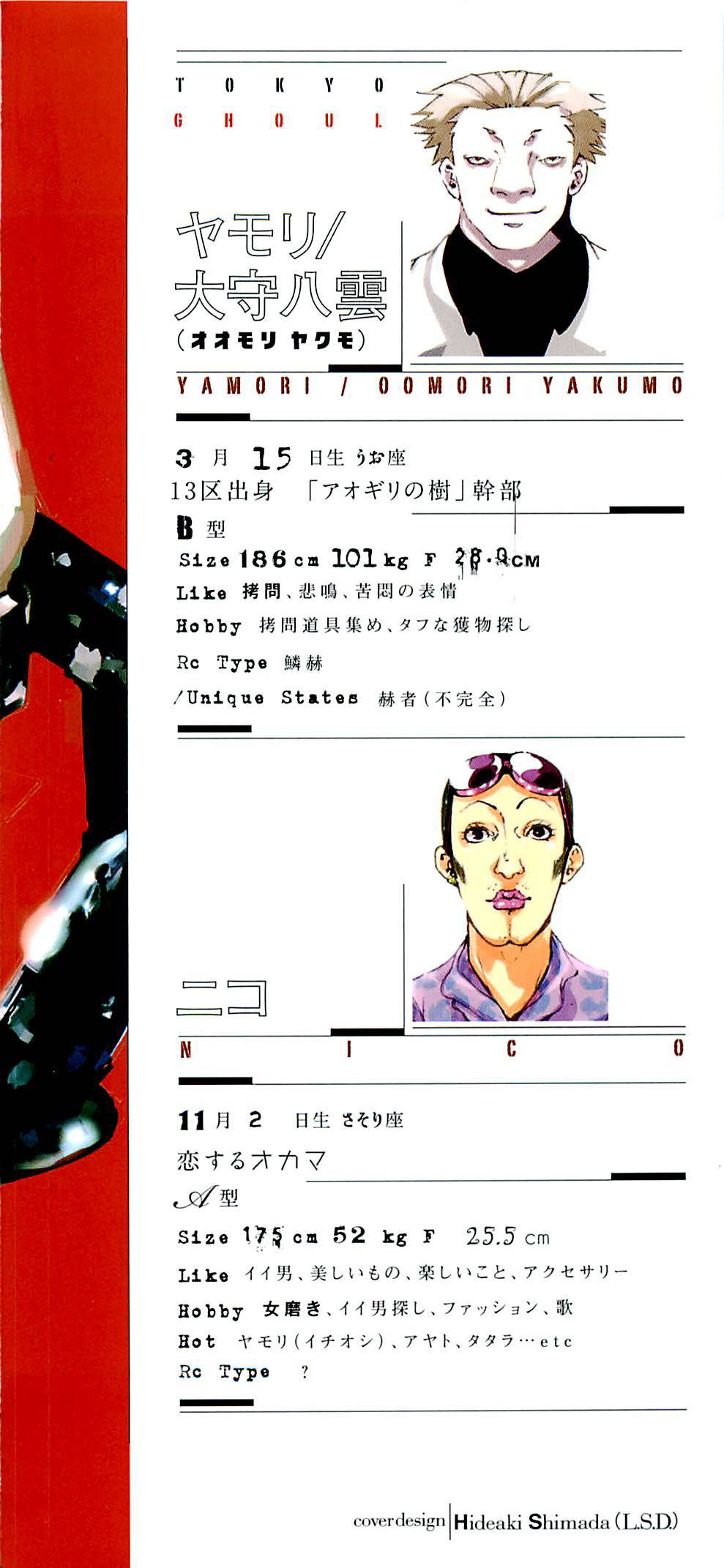 Read Tokyo Ghoul ES Manga Online