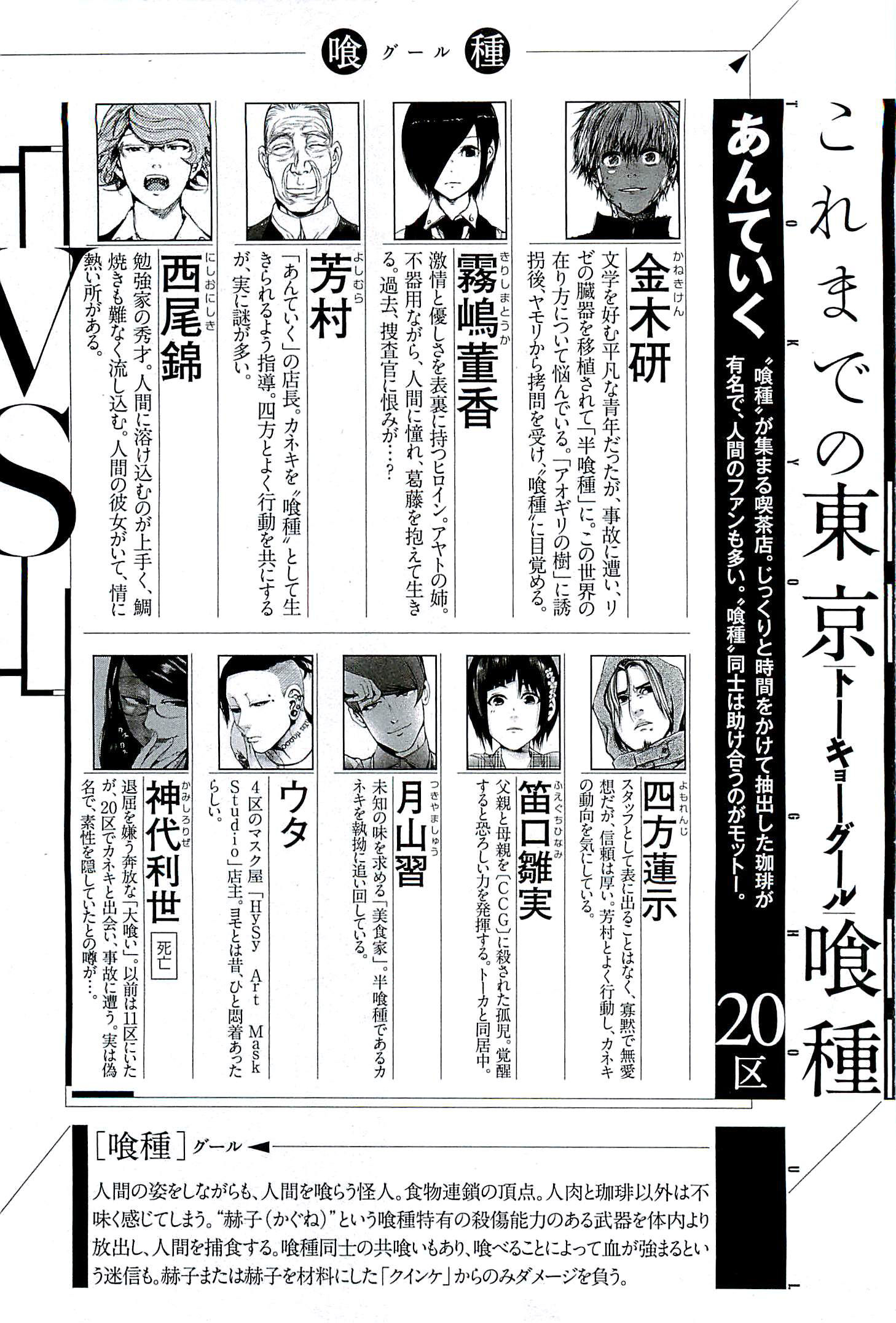 Read Tokyo Ghoul ES Manga Online