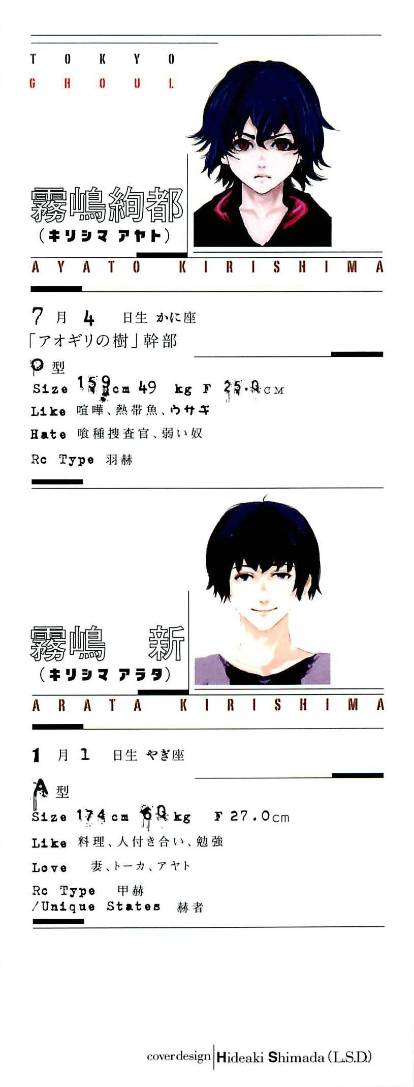 Read Tokyo Ghoul ES Manga Online