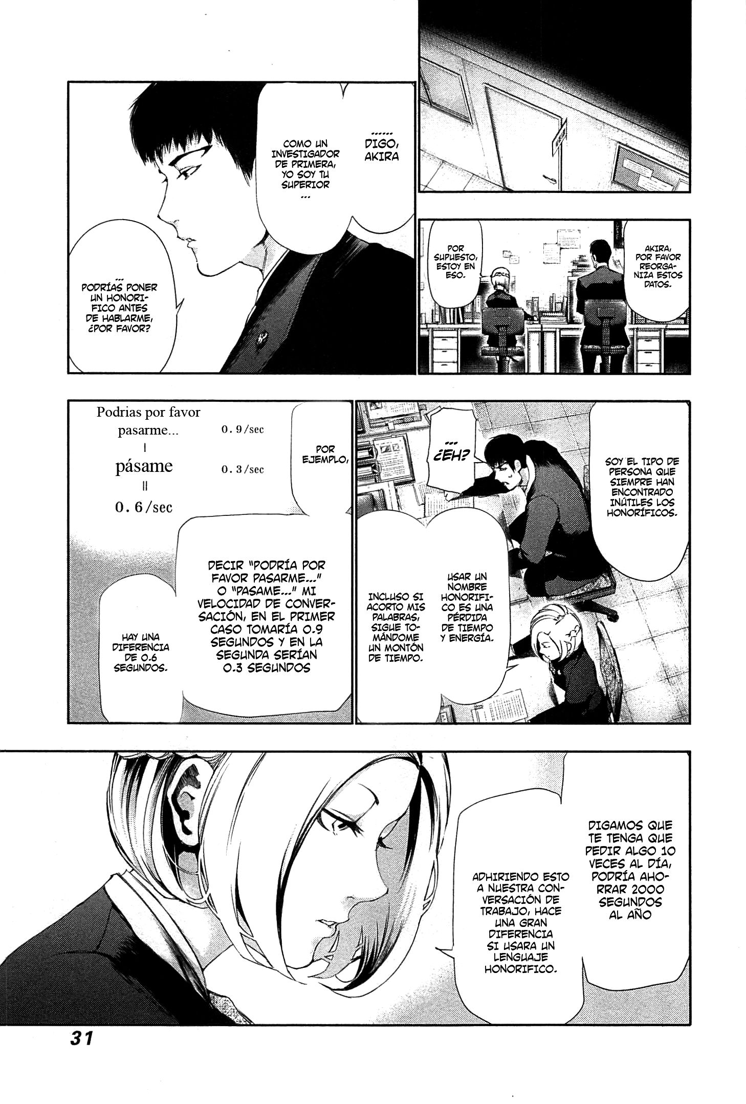 Read Tokyo Ghoul ES Manga Online