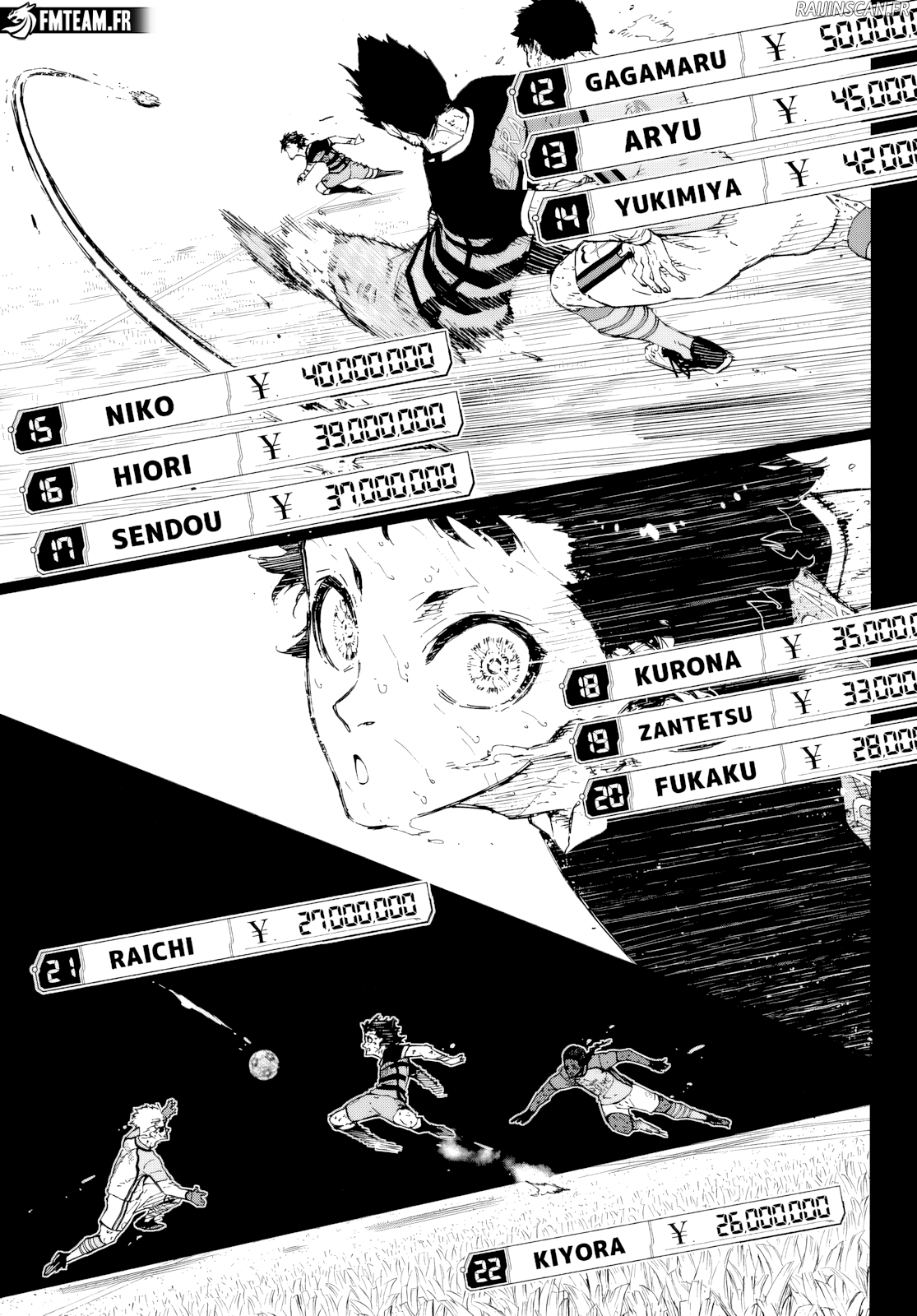 Read Blue Lock FR Manga Online