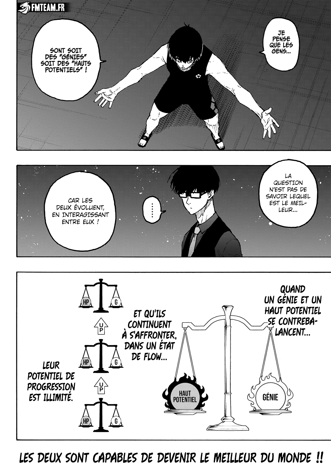 Read Blue Lock FR Manga Online