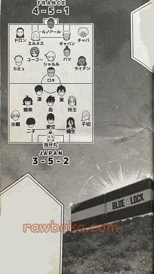 Read Blue Lock FR Manga Online