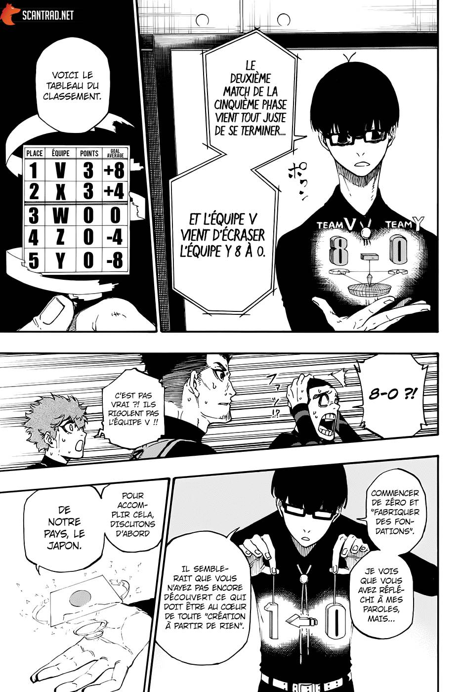 Read Blue Lock FR Manga Online