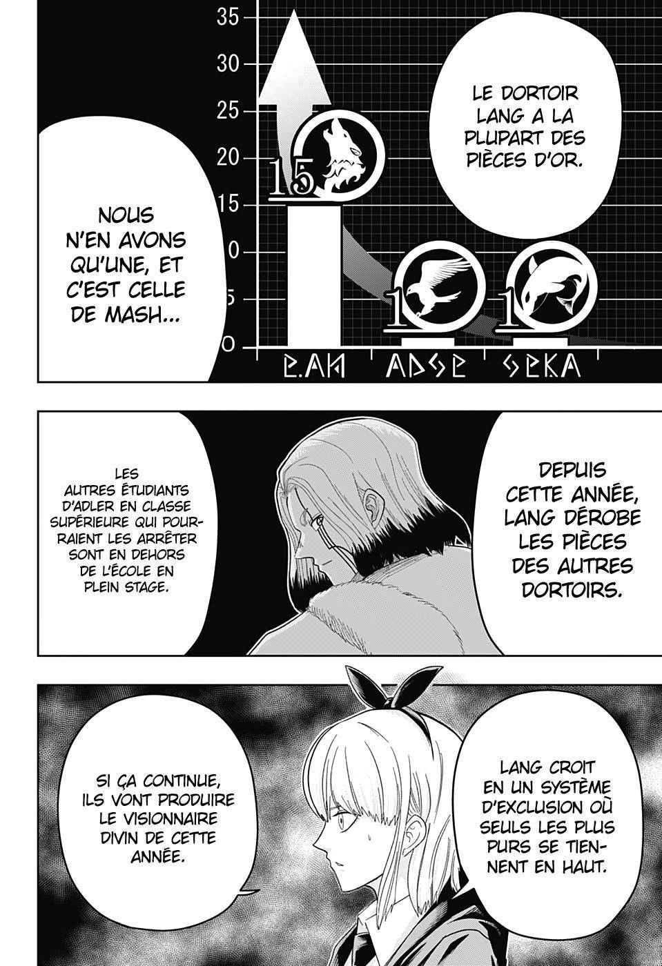 Read MASHLE FR Manga Online