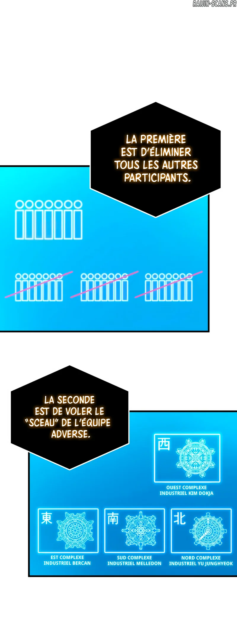 Read Omniscient Reader’s Viewpoint FR Manga Online