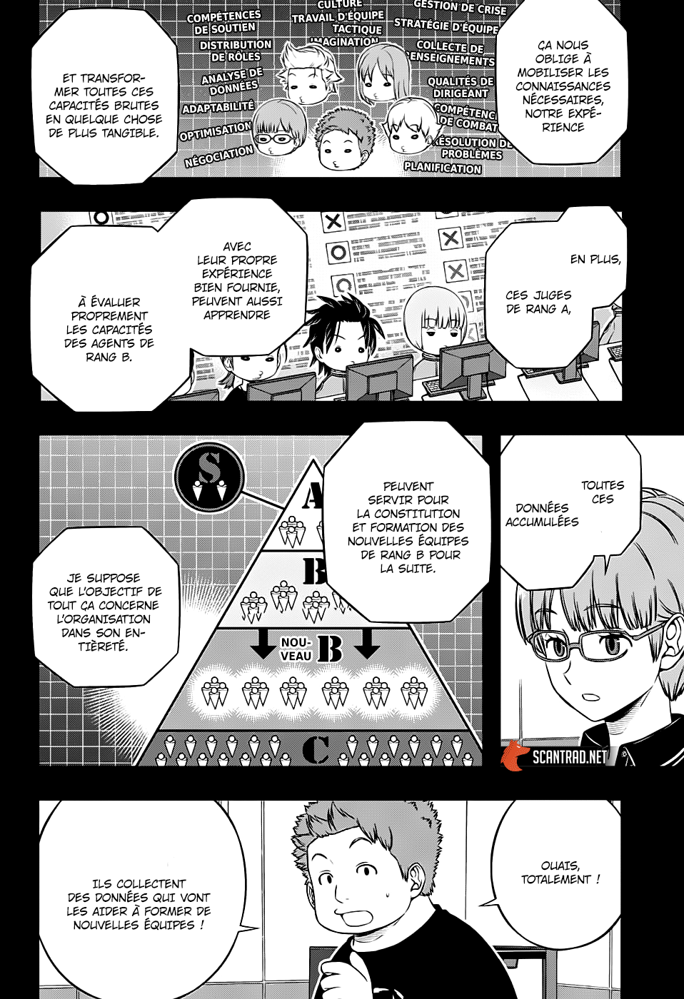 Read World Trigger FR Manga Online